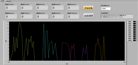 �����̖(h��o)���K�����������c(di��n)�����bע��Ć�(w��n)�}